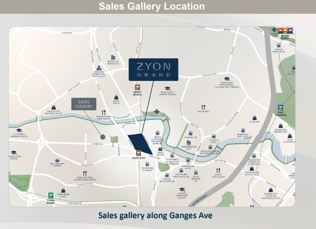 sales gallery location